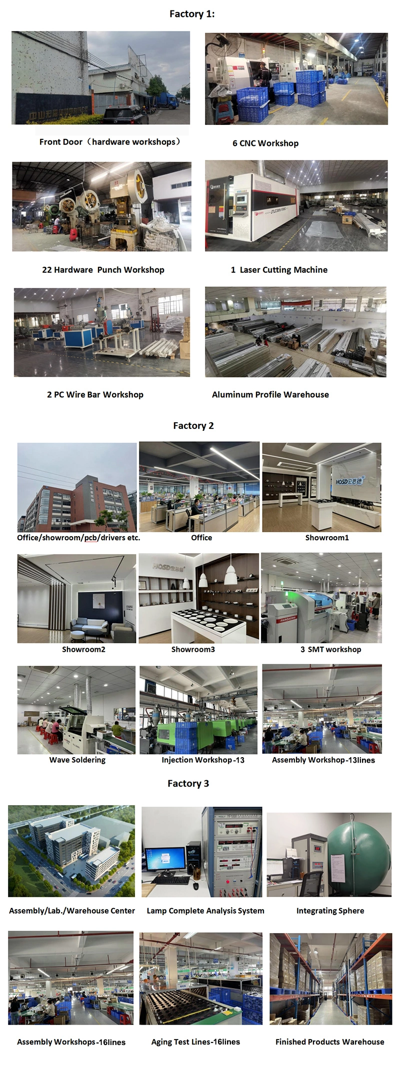 High Quality Factory Price Ra>95 30W LED COB Track Spot Light for Commercial Chain Store Shop Projects and Wholesaller